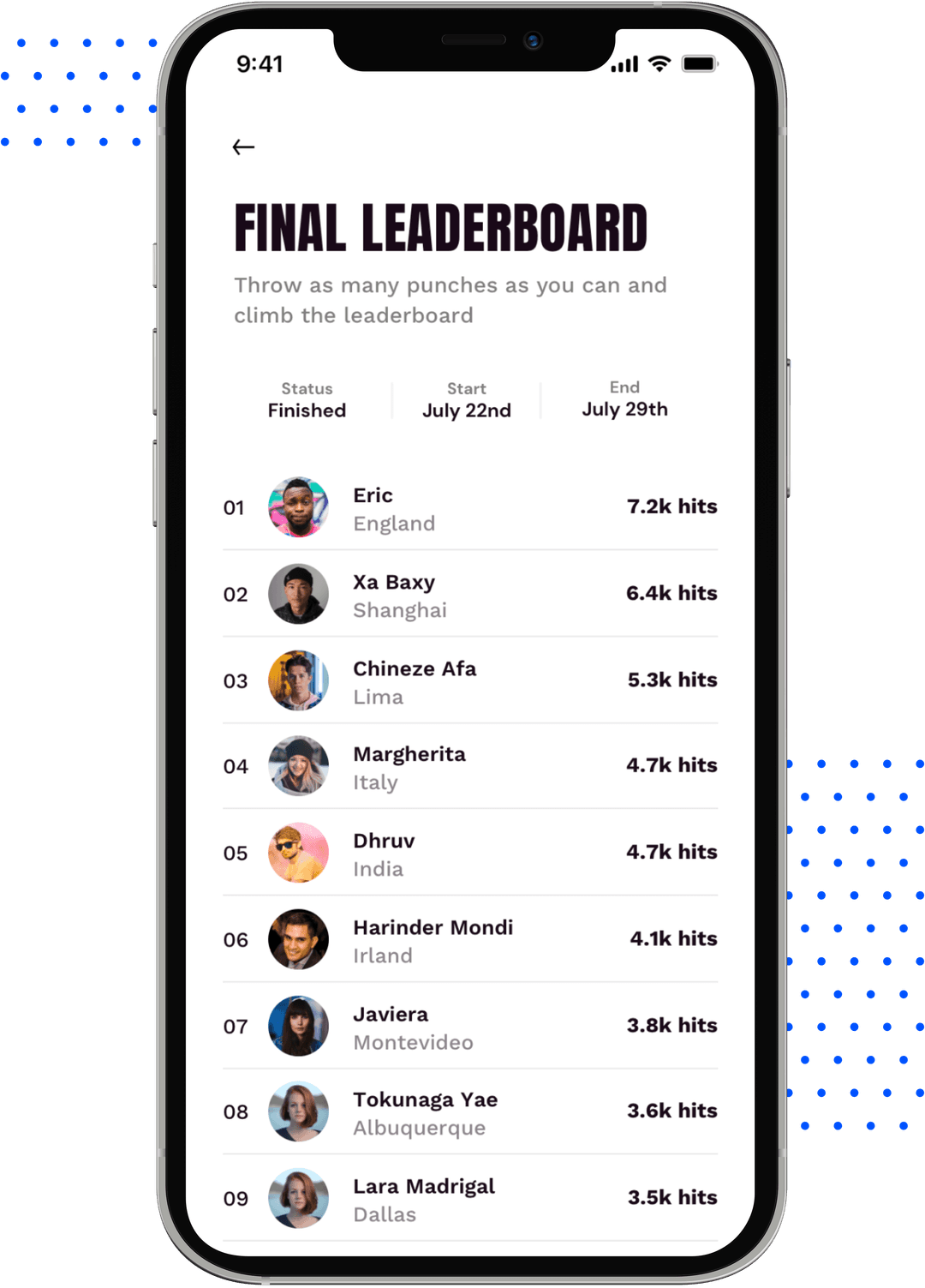 iphone 12 with leaderboard